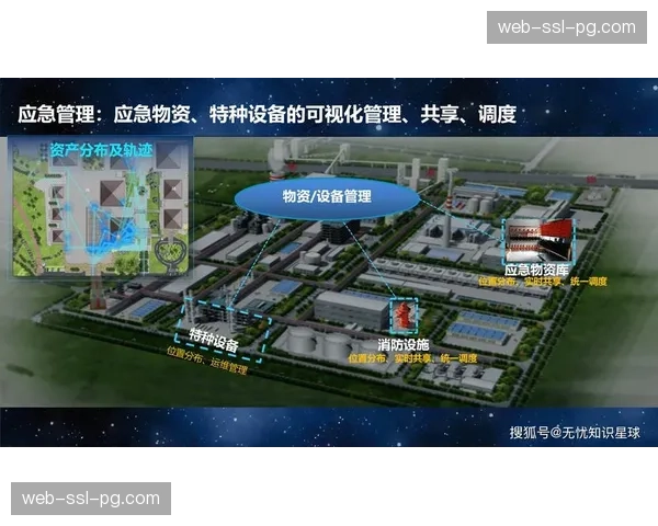 产业生态合作由单点突破迈向平台化整体解决方案